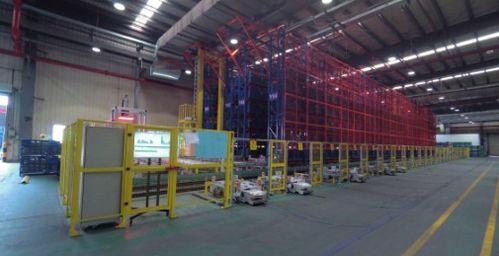 汽車零部件生產企業(yè)廠內精益物流體系建設